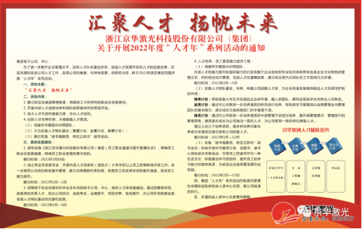 集團2022年度“人才年”項目啟動(dòng)會(huì )成功召開(kāi) (2)708.png